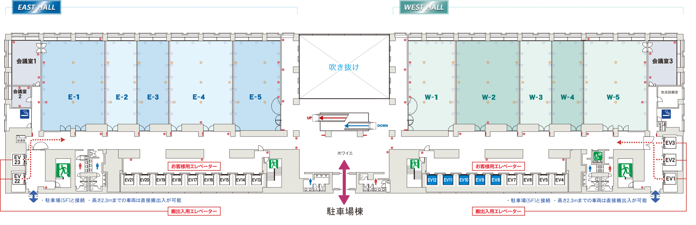 電気容量